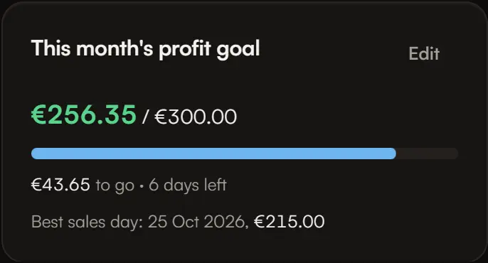 The monthly goal card on Home