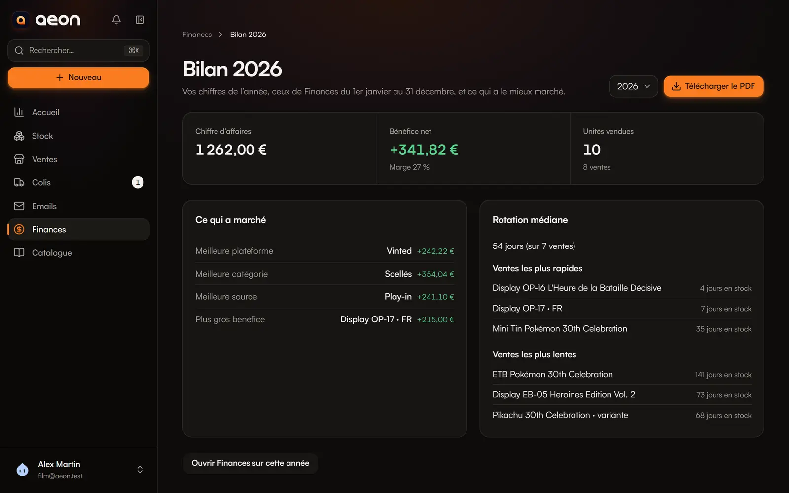Le bilan de l’année